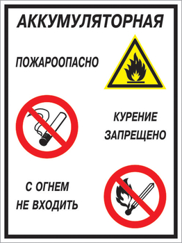 Кз 12 аккумуляторная - пожароопасно. курение запрещено, с огнем не входить. (пластик, 300х400 мм) - Знаки безопасности - Комбинированные знаки безопасности - ohrana.inoy.org