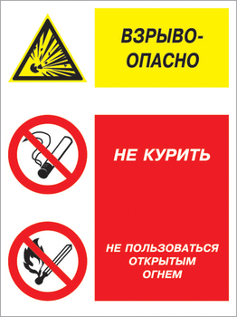 Кз 11 взрывоопасно - не курить и не пользоваться открытым огнем. (пластик, 300х400 мм) - Знаки безопасности - Комбинированные знаки безопасности - ohrana.inoy.org