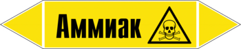 Маркировка трубопровода "аммиак" (пленка, 252х52 мм) - Маркировка трубопроводов - Маркировки трубопроводов "ГАЗ" - ohrana.inoy.org