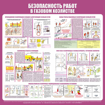 С25 Стенд безопасность работ в газовом хозяйстве (1000х1000 мм, пластик ПВХ 3 мм, алюминиевый багет серебряного цвета) - Стенды - Тематические стенды - ohrana.inoy.org