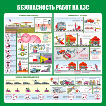 С44 Стенд безопасность работ на автозаправочных станциях (1000х1000 мм, пластик ПВХ 3 мм, алюминиевый багет золотого цвета) - Стенды - Тематические стенды - ohrana.inoy.org